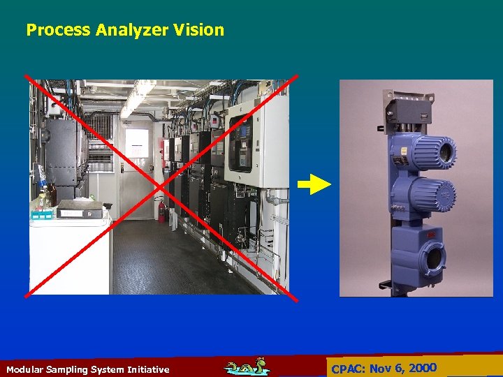 Process Analyzer Vision Modular Sampling System Initiative CPAC: Nov 6, 2000 