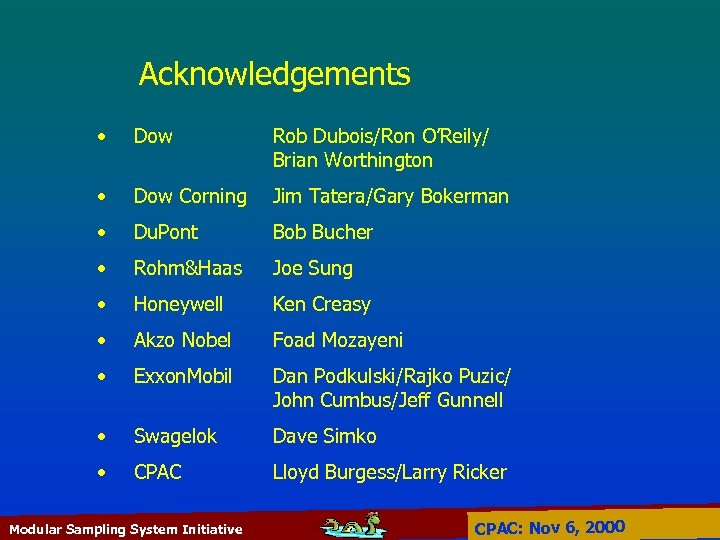 Acknowledgements • Dow Rob Dubois/Ron O’Reily/ Brian Worthington • Dow Corning Jim Tatera/Gary Bokerman