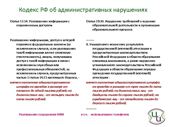 13 14 Статья. Ст 13 и 14 устава. Разглашение информации с ограниченным доступом. Статья 13.14. Разглашение информации с ограниченным доступом история.