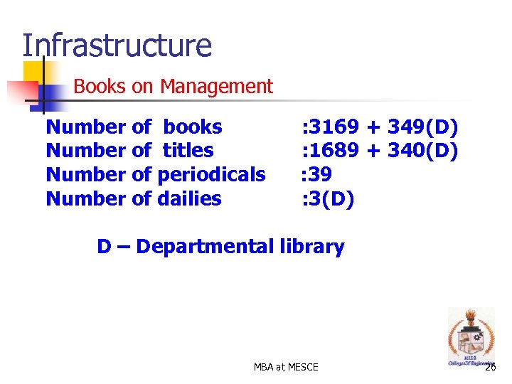 Infrastructure Books on Management Number of books : 3169 + 349(D) Number of titles