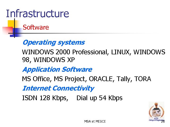 Infrastructure Software Operating systems WINDOWS 2000 Professional, LINUX, WINDOWS 98, WINDOWS XP Application Software