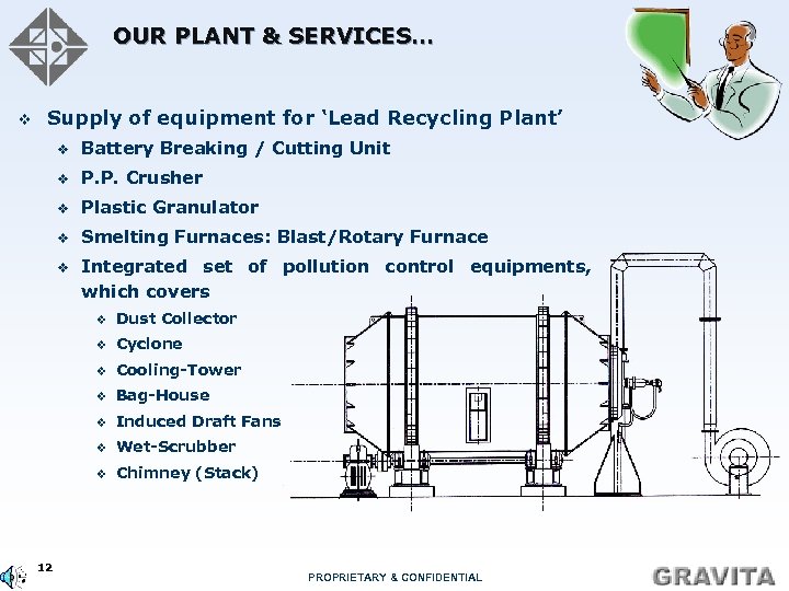 OUR PLANT & SERVICES… v Supply of equipment for ‘Lead Recycling Plant’ v Battery