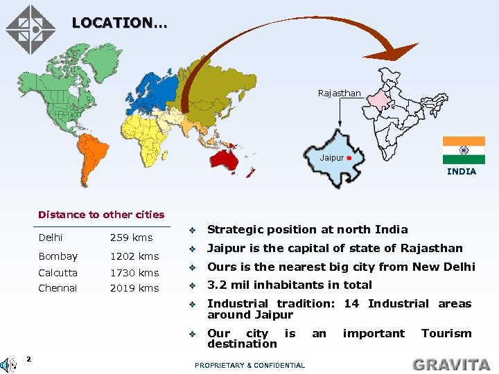 LOCATION… INDIA Distance to other cities v Strategic position at north India v Jaipur