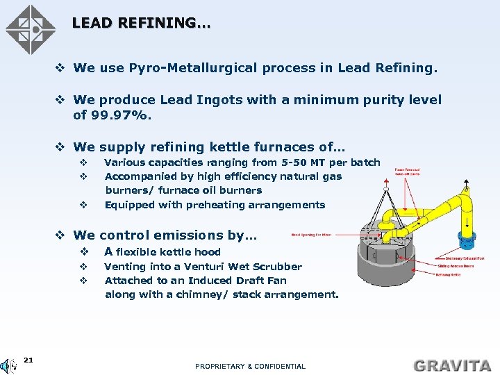 LEAD REFINING… v We use Pyro-Metallurgical process in Lead Refining. v We produce Lead