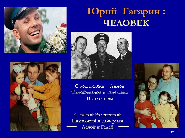 Юрий Гагарин : ЧЕЛОВЕК С родителями - Анной Тимофеевной и Алексеем Ивановичем С женой