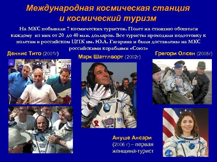Международная космическая станция и космический туризм На МКС побывали 7 космических туристов. Полет на