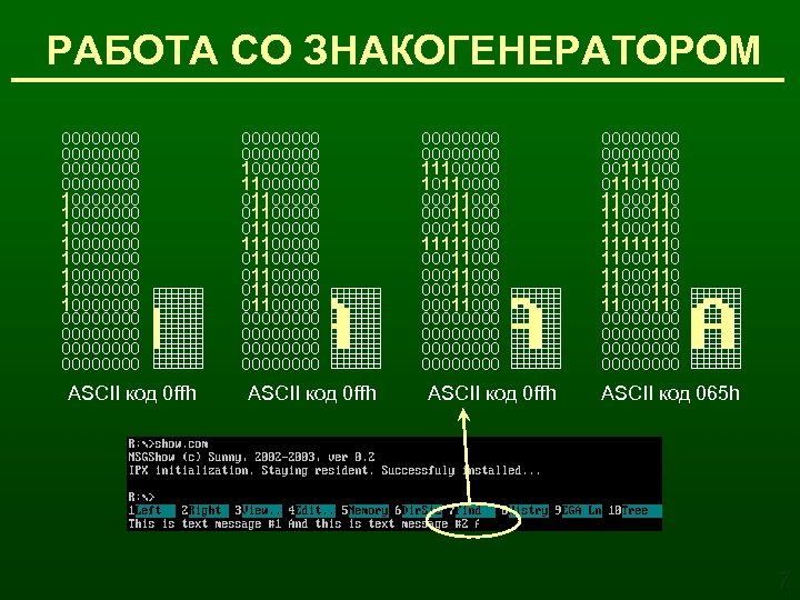 РАБОТА СО ЗНАКОГЕНЕРАТОРОМ 00000000 10000000 10000000 00000000 ASCII код 0 ffh 00000000 10000000 11000000