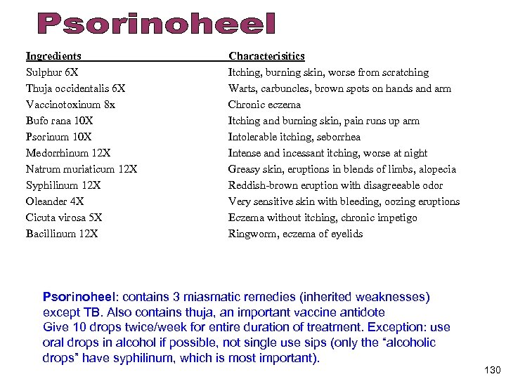 Ingredients Sulphur 6 X Thuja occidentalis 6 X Vaccinotoxinum 8 x Bufo rana 10