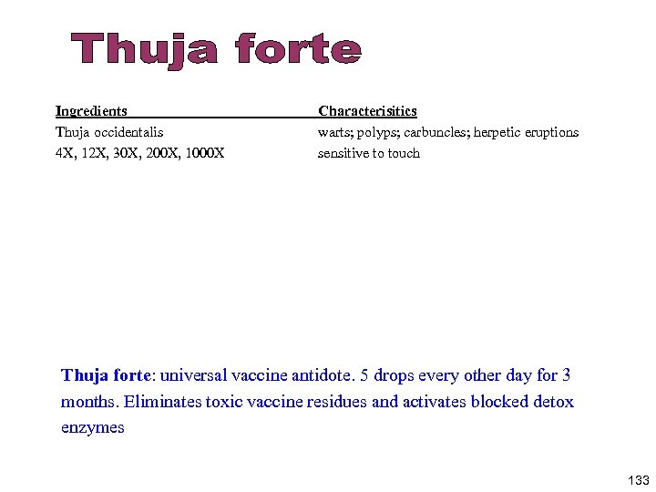 Ingredients Thuja occidentalis 4 X, 12 X, 30 X, 200 X, 1000 X Characterisitics