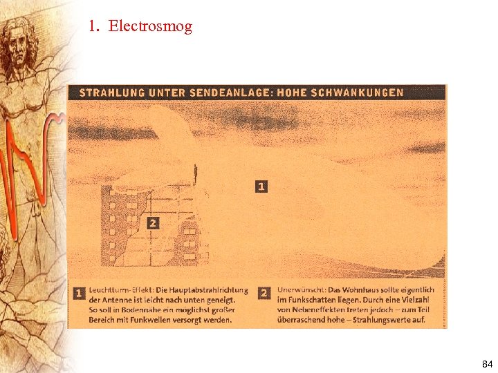 1. Electrosmog 84 