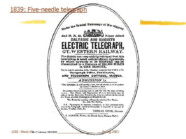 1839: Five-needle telegraph J 200 - Week IX© J. T. Johnson 1999 -2003 _____________Spring
