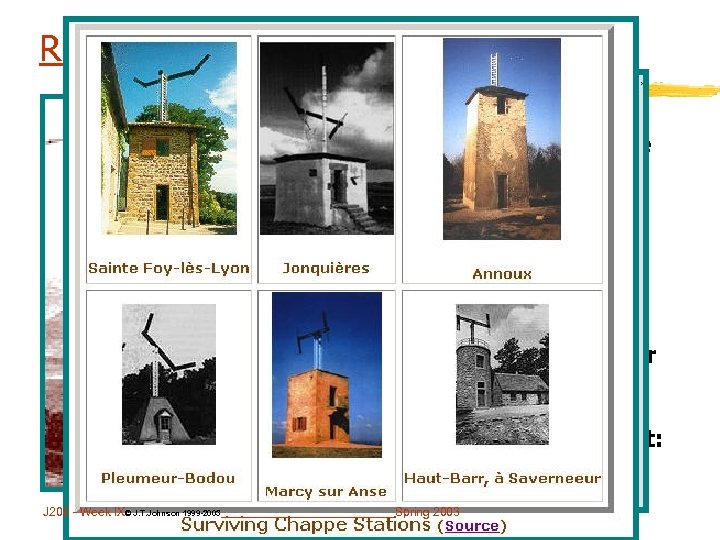 Relative cost of telegraph The semaphore system provided a strategic advantage for France. But