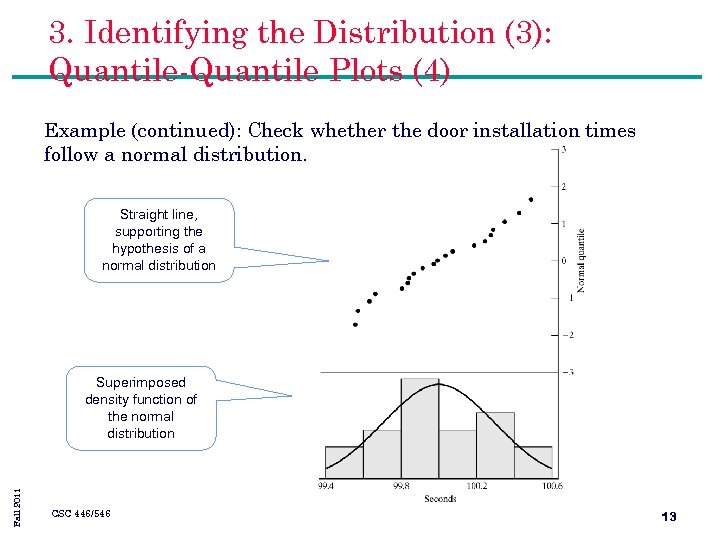 3. Identifying the Distribution (3): Quantile-Quantile Plots (4) Example (continued): Check whether the door