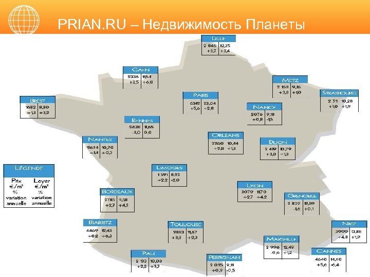 PRIAN. RU – Недвижимость Планеты www. prian. ru www. prian. eu 
