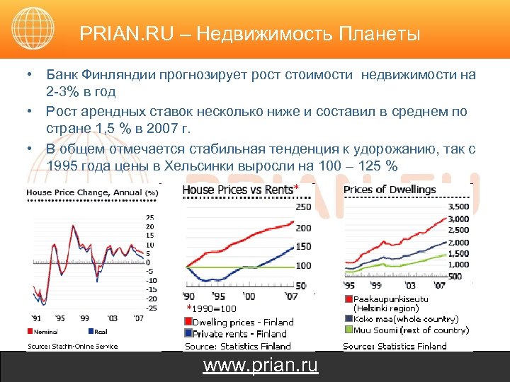 PRIAN. RU – Недвижимость Планеты • Банк Финляндии прогнозирует рост стоимости недвижимости на 2
