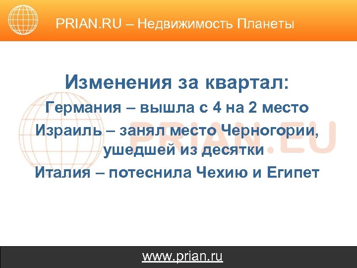 PRIAN. RU – Недвижимость Планеты Изменения за квартал: Германия – вышла с 4 на