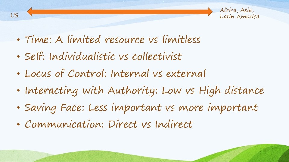 US Africa, Asia, Latin America • Time: A limited resource vs limitless • Self: