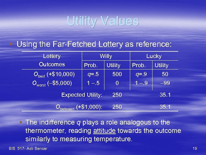 Utility Values § Using the Far-Fetched Lottery as reference: Lottery Outcomes Willy Lucky Prob.