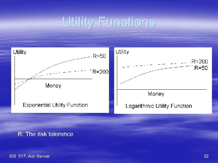 Utility Functions R: The risk tolerence BIS 517 - Aslı Sencer 32 