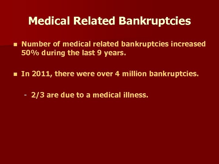 Medical Related Bankruptcies n Number of medical related bankruptcies increased 50% during the last