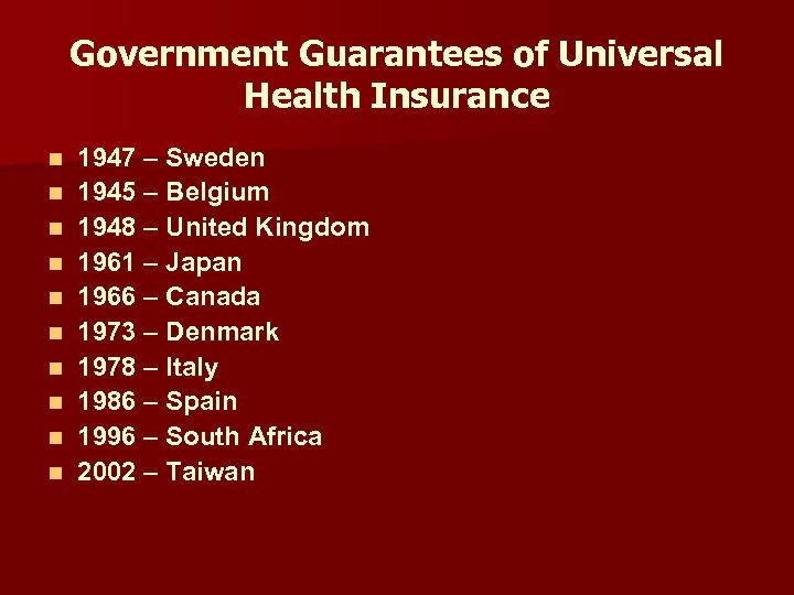 Government Guarantees of Universal Health Insurance n n n n n 1947 – Sweden