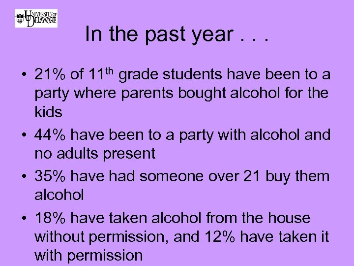 In the past year. . . • 21% of 11 th grade students have