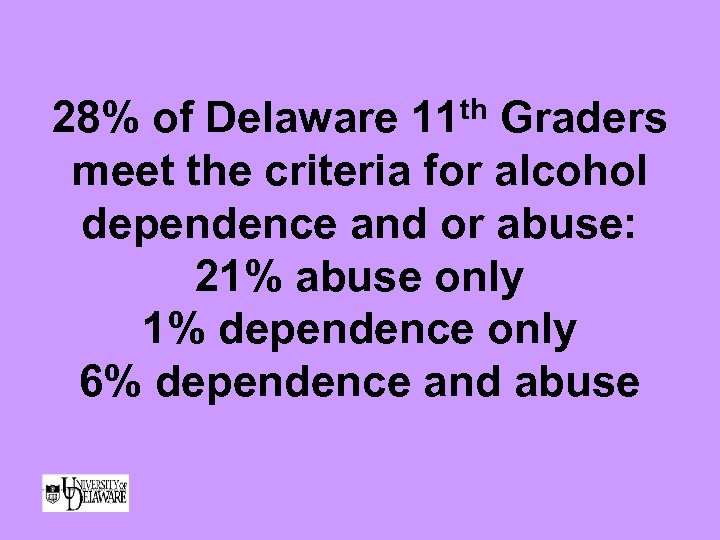 th 11 28% of Delaware Graders meet the criteria for alcohol dependence and or