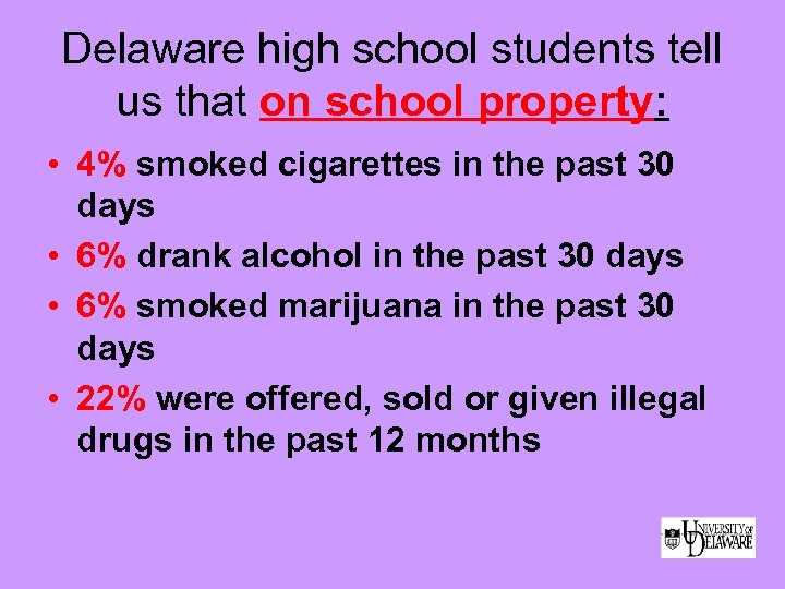 Delaware high school students tell us that on school property: • 4% smoked cigarettes