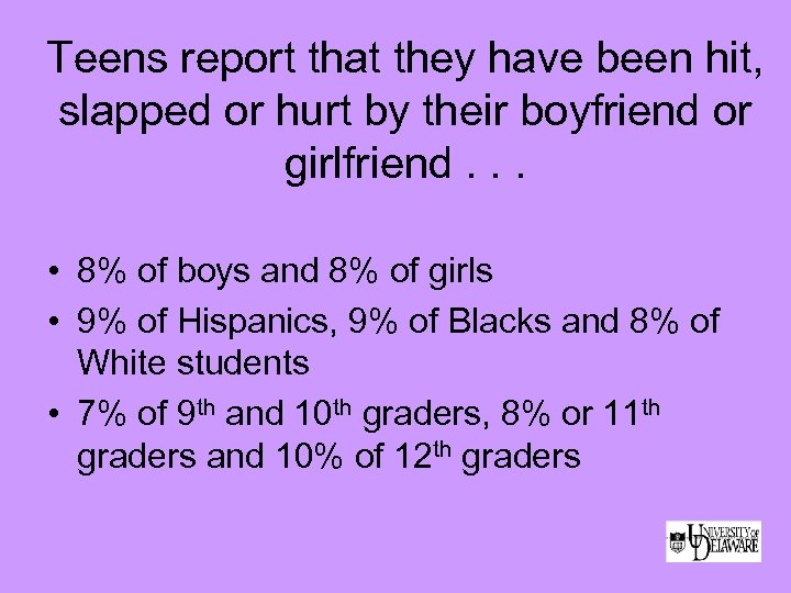 Teens report that they have been hit, slapped or hurt by their boyfriend or
