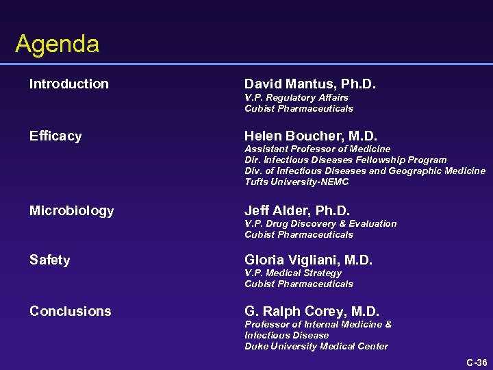 Agenda Introduction David Mantus, Ph. D. Efficacy Helen Boucher, M. D. Microbiology Jeff Alder,