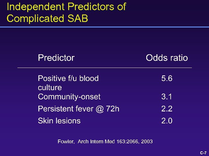 Independent Predictors of Complicated SAB Fowler, Arch Intern Med 163: 2066, 2003 C-7 