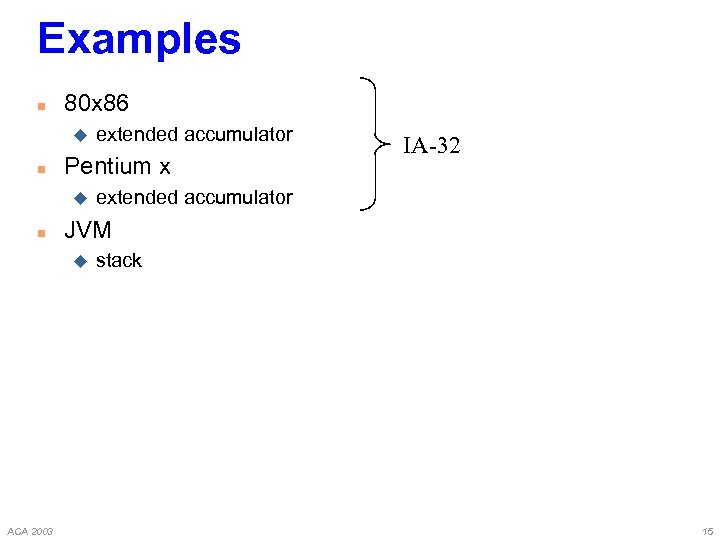 Examples n 80 x 86 u n Pentium x u n IA-32 extended accumulator