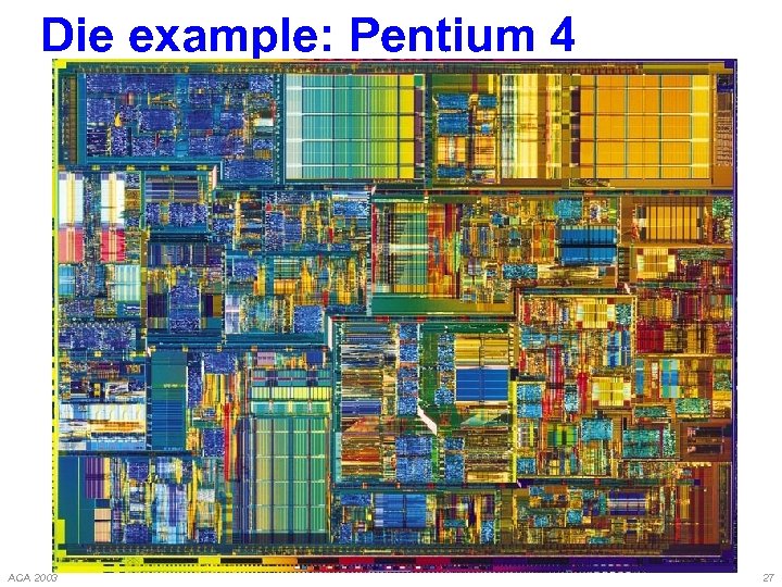 Die example: Pentium 4 ACA 2003 27 