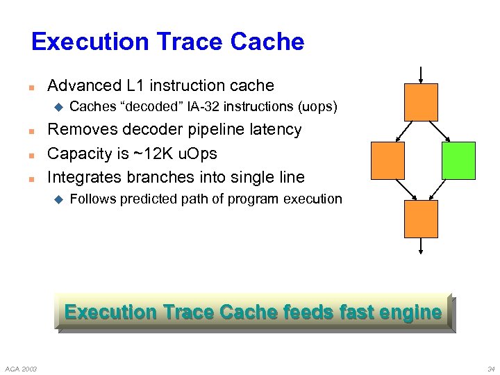 Execution Trace Cache n Advanced L 1 instruction cache u n n n Caches