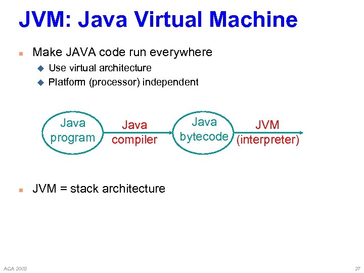 JVM: Java Virtual Machine n Make JAVA code run everywhere u u Use virtual