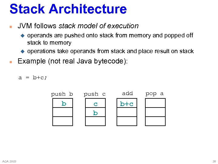 Stack Architecture n JVM follows stack model of execution u u n operands are