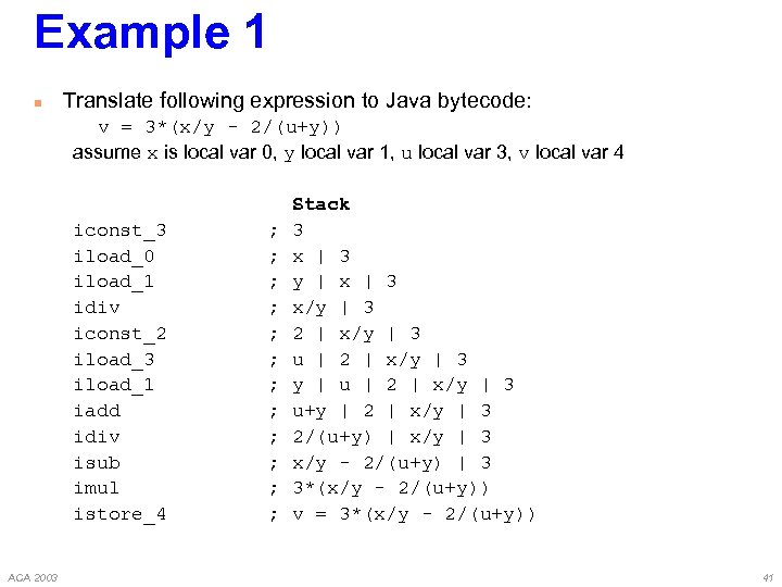 Example 1 n Translate following expression to Java bytecode: v = 3*(x/y - 2/(u+y))