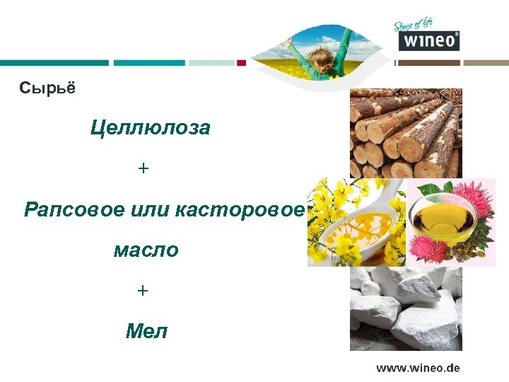 Сырьё Целлюлоза + Рапсовое или касторовое масло + Мел 