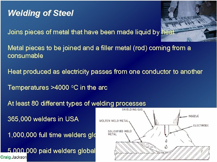 Welding of Steel Joins pieces of metal that have been made liquid by heat