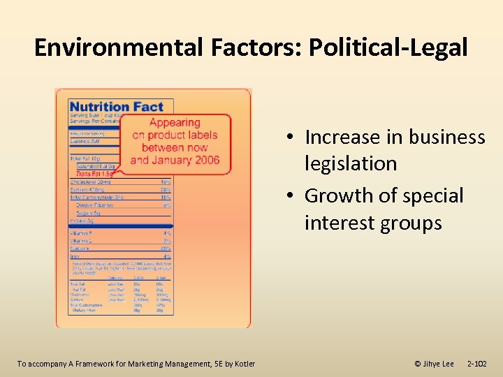 Environmental Factors: Political-Legal • Increase in business legislation • Growth of special interest groups