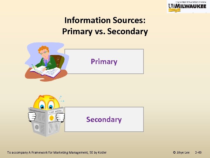 Information Sources: Primary vs. Secondary Primary Secondary To accompany A Framework for Marketing Management,