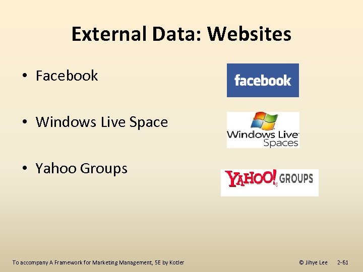 External Data: Websites • Facebook • Windows Live Space • Yahoo Groups To accompany
