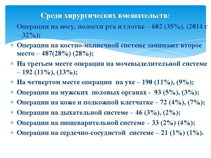 Среди хирургических вмешательств: Операции на носу, полости рта и глотке – 602 (35%), (2014