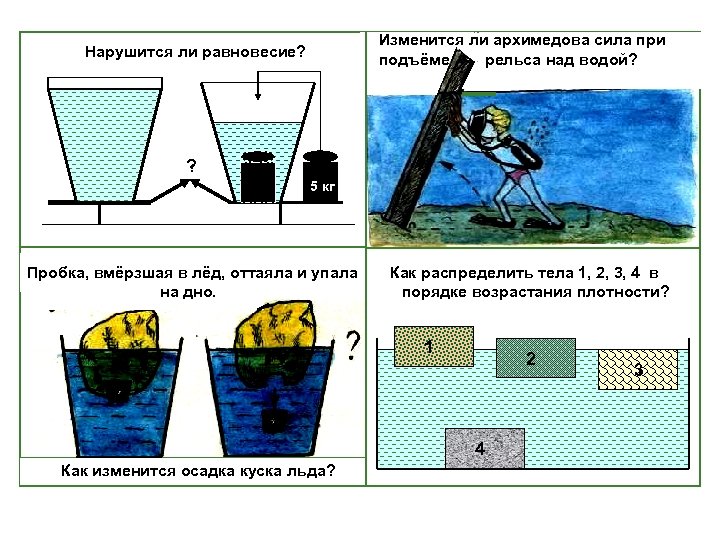 Изменится ли архимедова сила при подъёме рельса над водой? Нарушится ли равновесие? ? 5