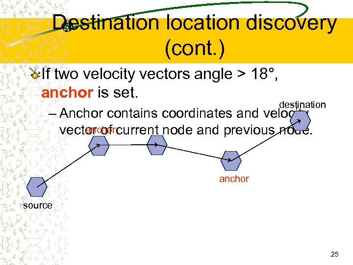 Destination location discovery (cont. ) If two velocity vectors angle > 18°, anchor is