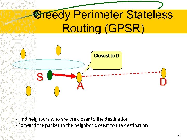 Greedy Perimeter Stateless Routing (GPSR) Closest to D S A D - Find neighbors