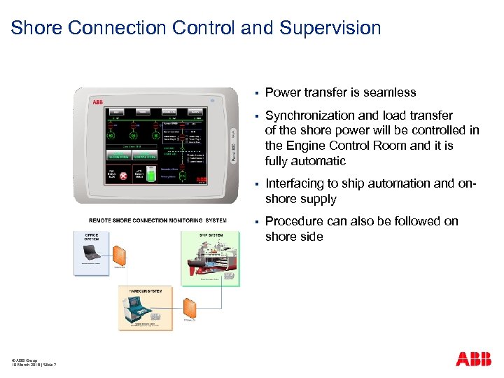 Shore Connection Control and Supervision § § Synchronization and load transfer of the shore