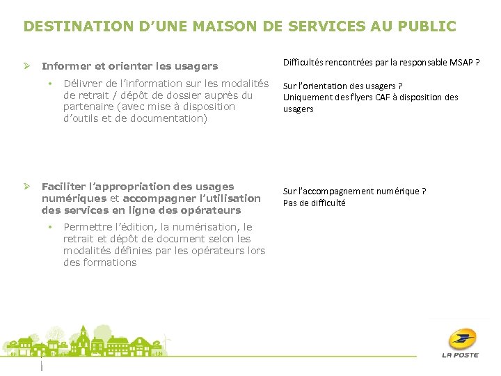 DESTINATION D’UNE MAISON DE SERVICES AU PUBLIC Ø Informer et orienter les usagers •