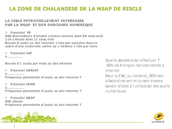 LA ZONE DE CHALANDISE DE LA MSAP DE RISCLE LA CIBLE POTENTIELLEMENT INTERESSEE PAR