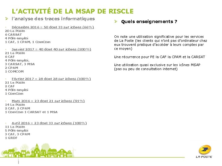 L’ACTIVITÉ DE LA MSAP DE RISCLE Ø l’analyse des traces informatiques Décembre 2016 =